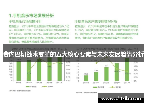 费内巴切战术变革的五大核心要素与未来发展趋势分析