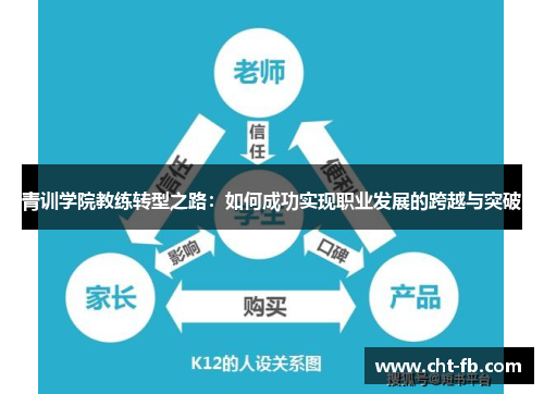 青训学院教练转型之路：如何成功实现职业发展的跨越与突破