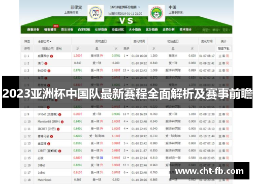 2023亚洲杯中国队最新赛程全面解析及赛事前瞻