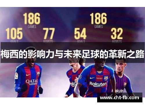 梅西的影响力与未来足球的革新之路 梅西的影响力与未来足球的革新之路