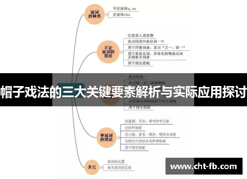 帽子戏法的三大关键要素解析与实际应用探讨