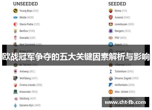 欧战冠军争夺的五大关键因素解析与影响