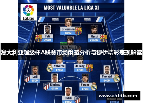 澳大利亚超级杯A联赛市场策略分析与穆伊精彩表现解读