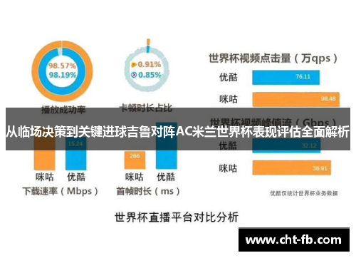 从临场决策到关键进球吉鲁对阵AC米兰世界杯表现评估全面解析