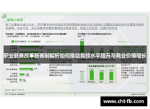 职业联赛改革新赛制解析如何推动竞技水平提升与商业价值增长