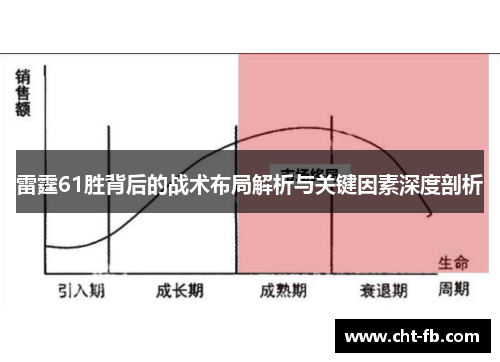 雷霆61胜背后的战术布局解析与关键因素深度剖析